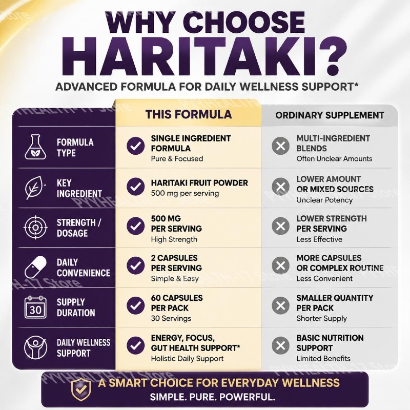 Capsule di HARITAKI per Energi - Herbal Tea recensione e prezzo
